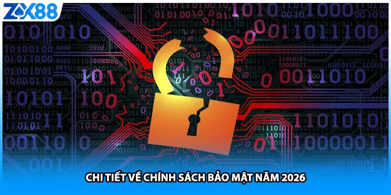 Chi tiết về chính sách bảo mật năm 2026