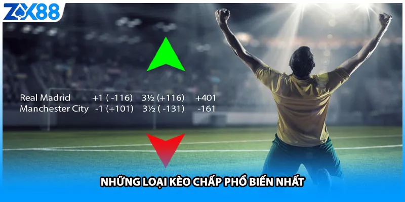 Những loại kèo chấp phổ biến nhất